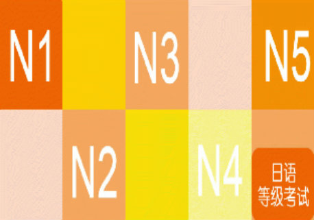 日语等级考试考前辅导课程-培训通